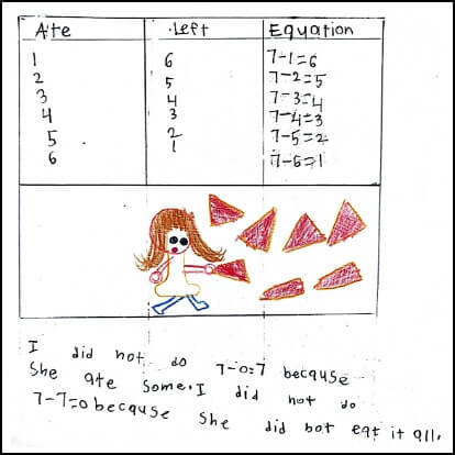 1st Grade Math Journal Task 4