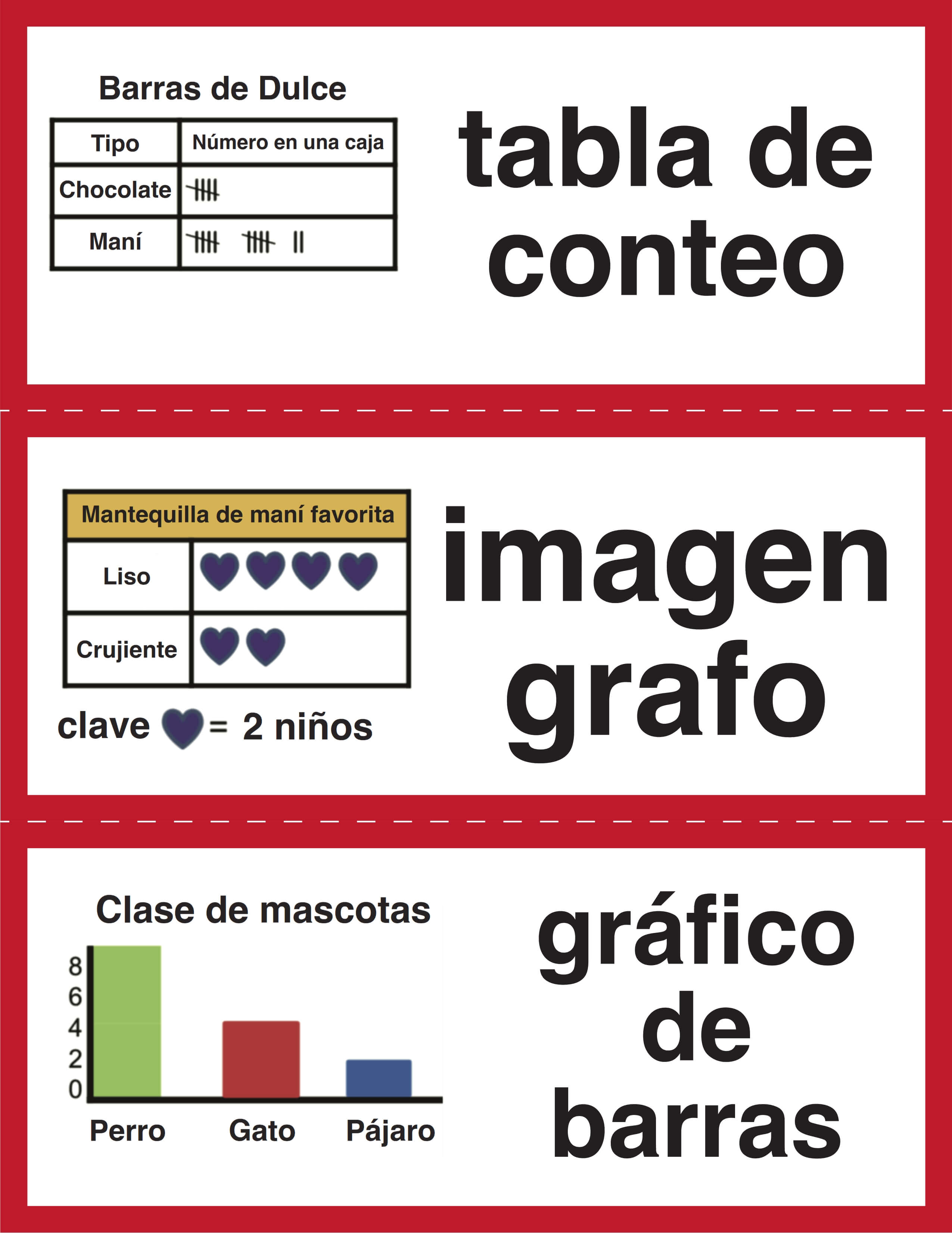 3rd Grade Spanish Measurement & Data Vocabulary