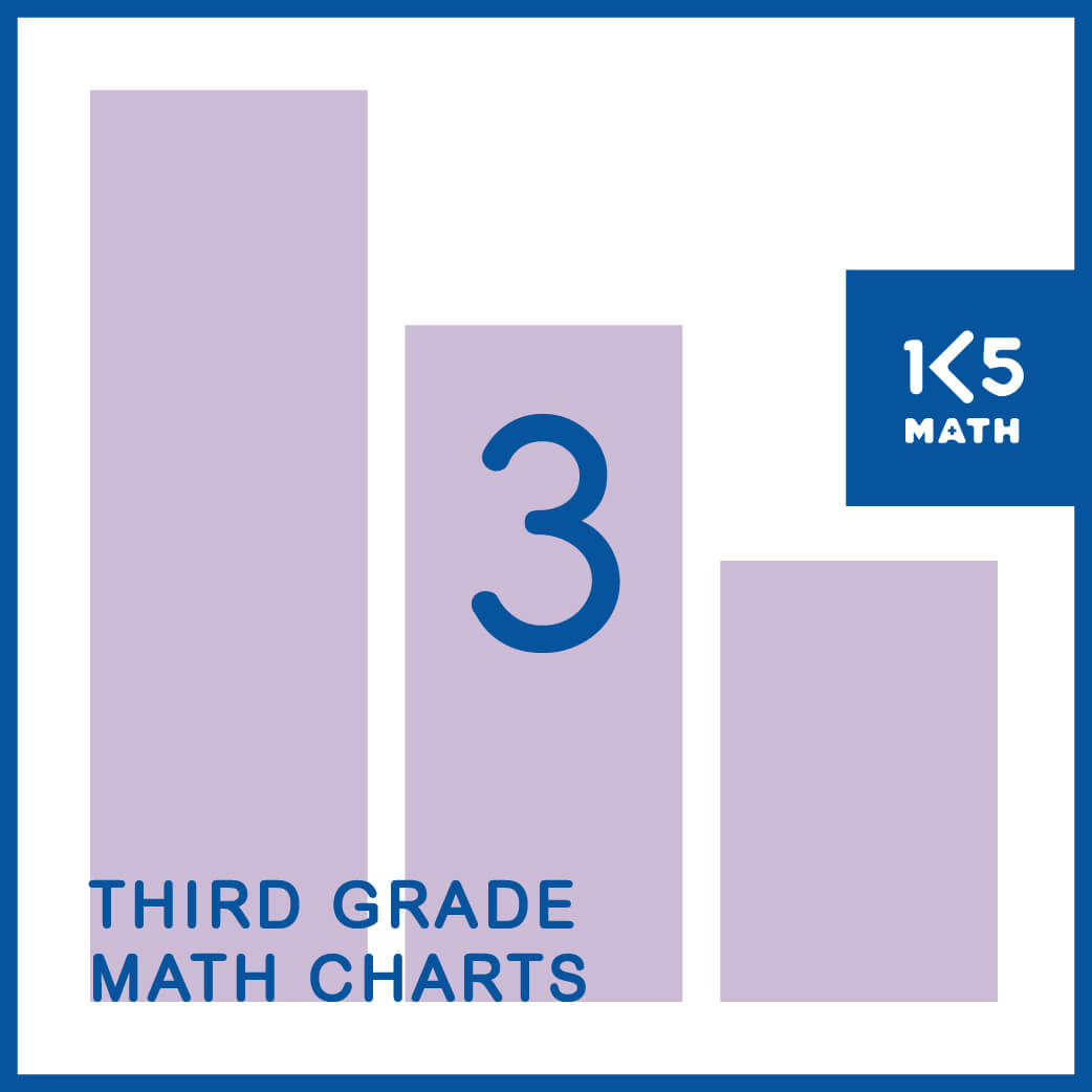 3rd Grade Math Charts