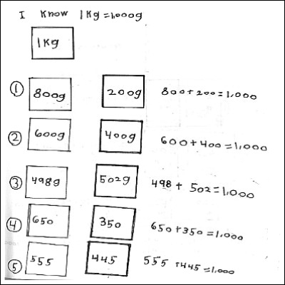 3rd Gd Math Journal Task 111