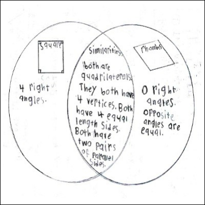 3rd Gd Math Journal Task 143