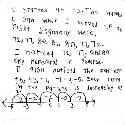 3rd Gd Math Journal Task 55
