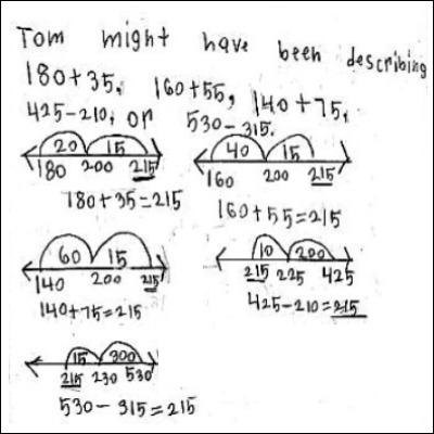 3rd Gd Math Journal Task 68