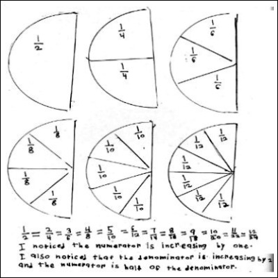 3rd Gd Math Journal Task 94