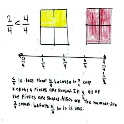 3rd Gd Math Journal Task 99