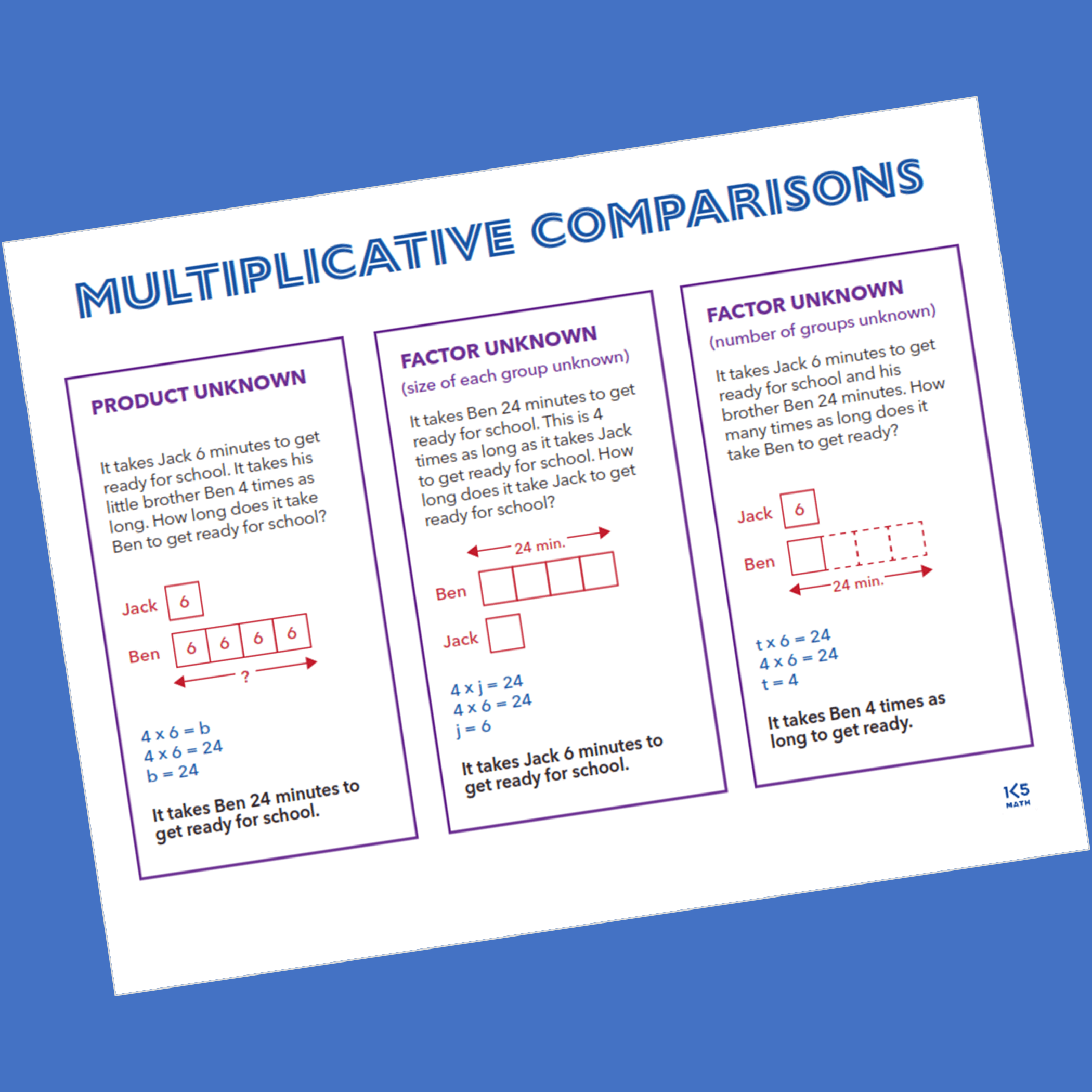 4th Grade Math Charts: Multiplicative Comparisons