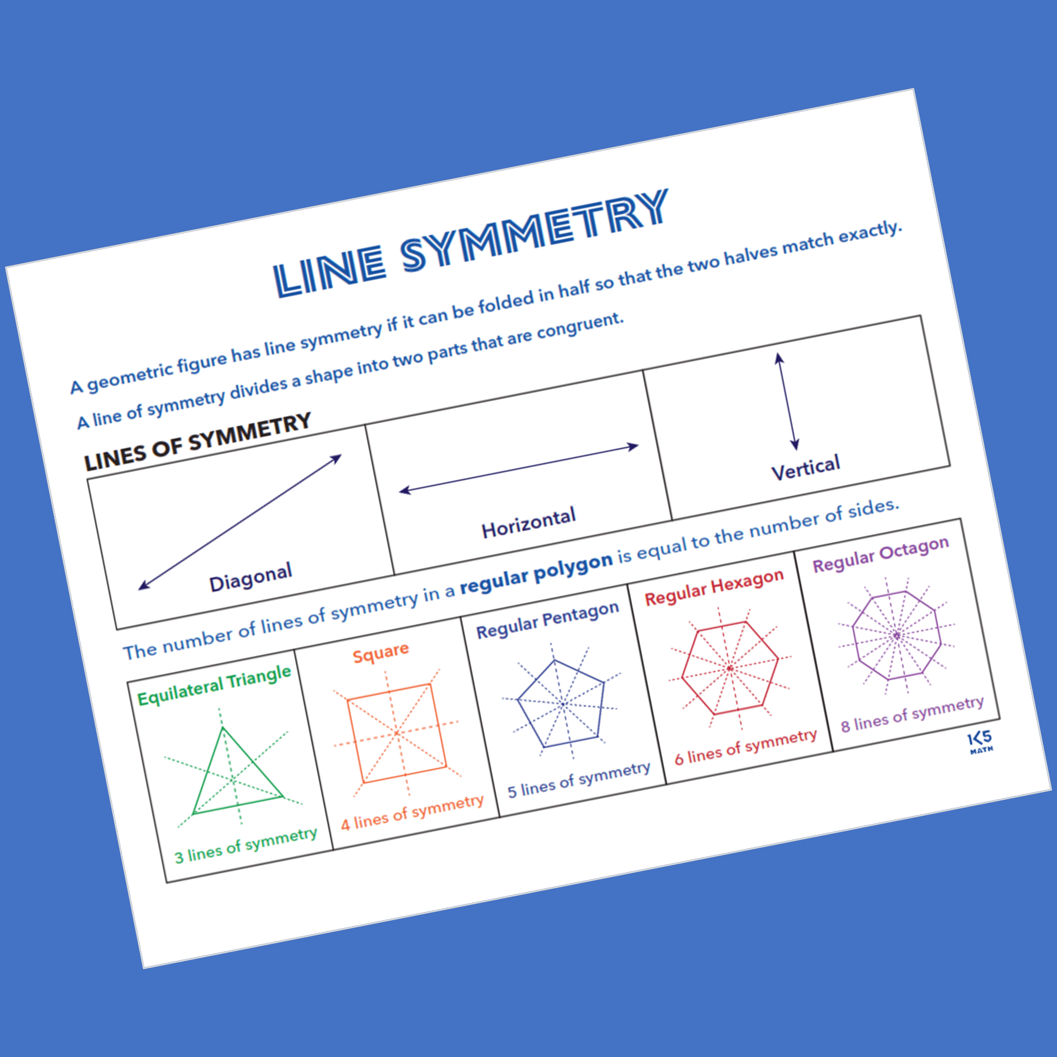 4th Grade Math Charts: Symmetry