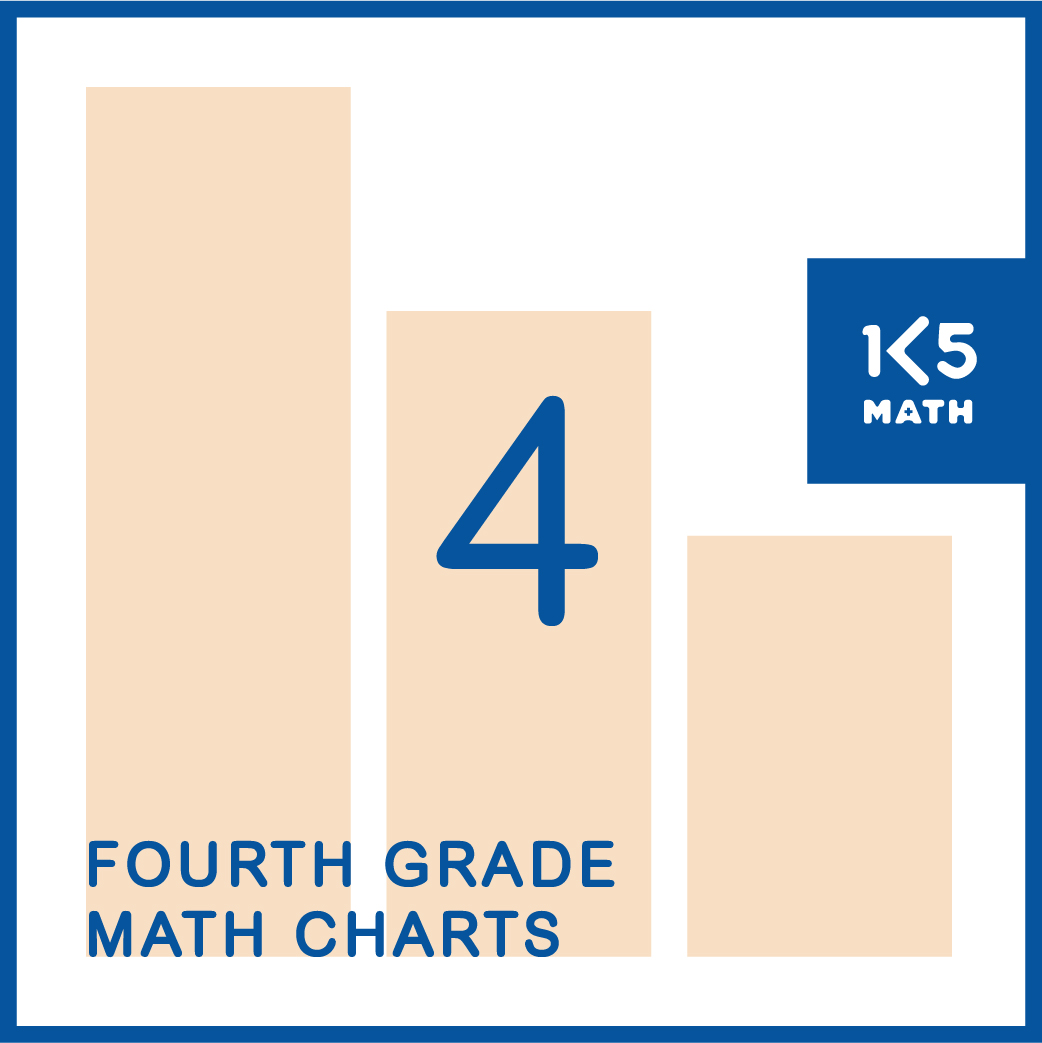 4th Grade Math Charts