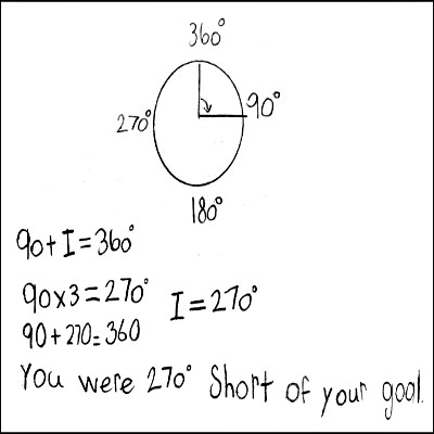 4th Grade Math Journal Task 140