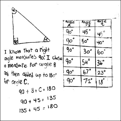 4th Grade Math Journals
