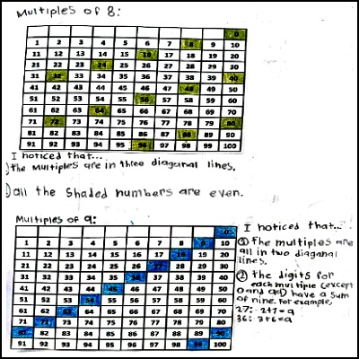 4th Grade Math Journal Task 26