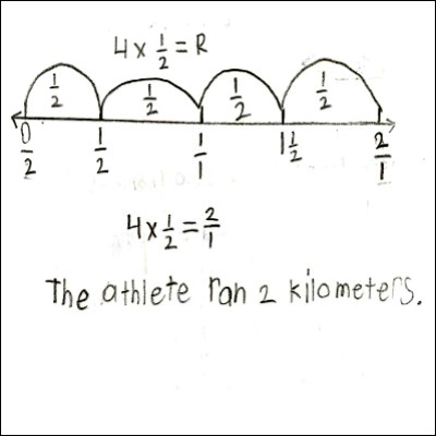 4th Grade Math Journal Task 95