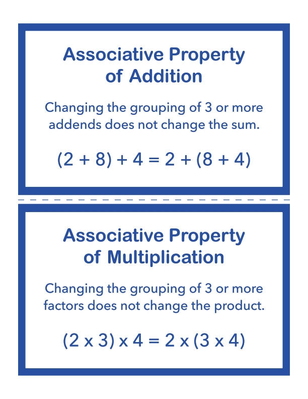4th Grade Properties of Operations Cards