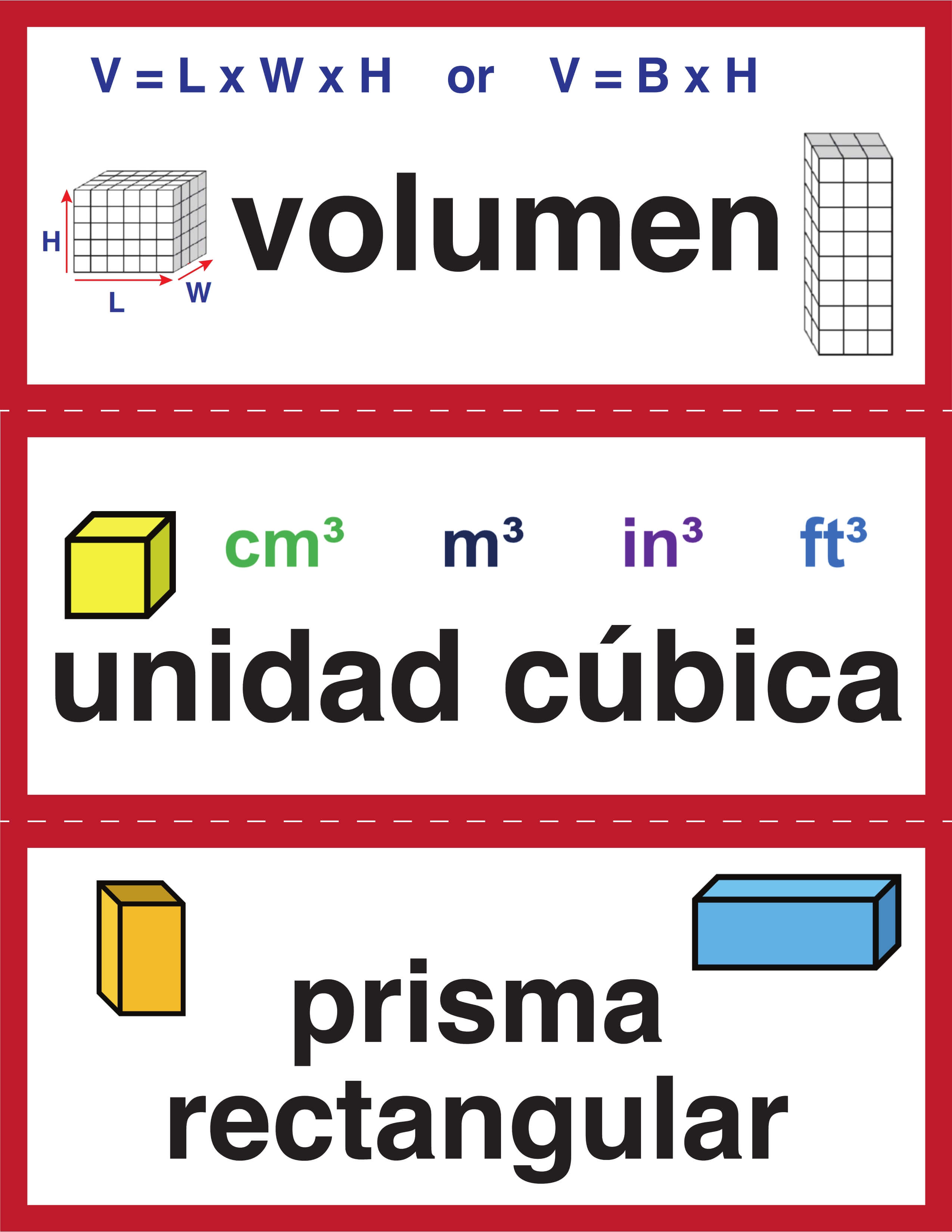 5th Grade Math Spanish Vocabulary