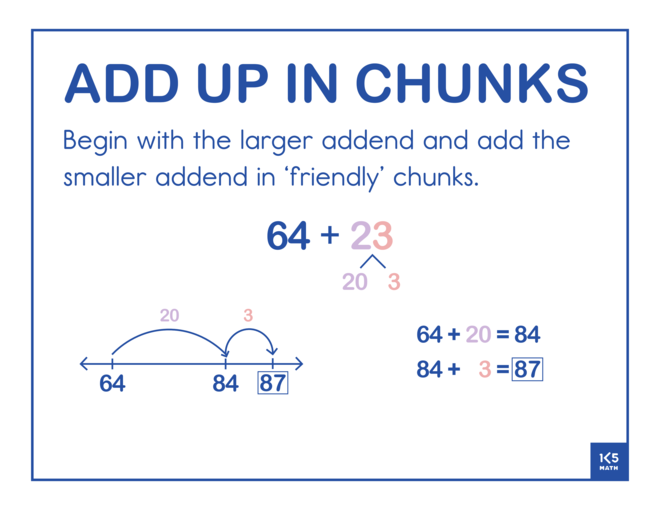 Add Up in Chunks 2-Digit Addends
