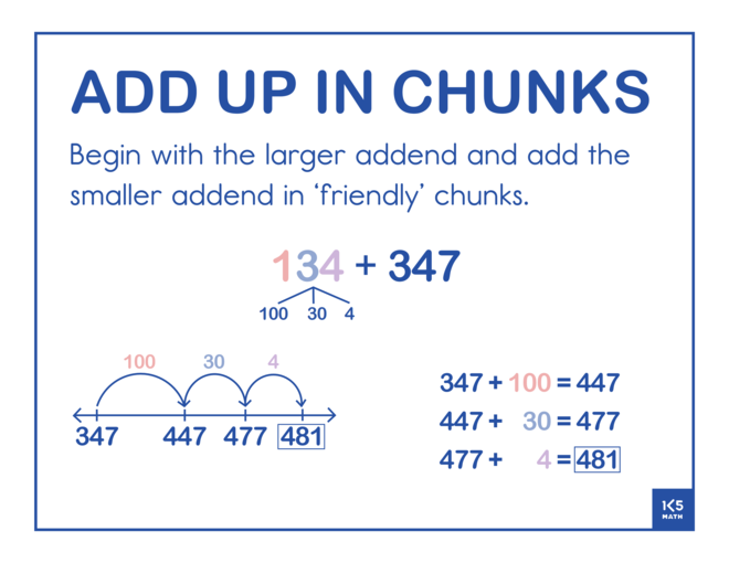 Add Up in Chunks 3-Digit Addends