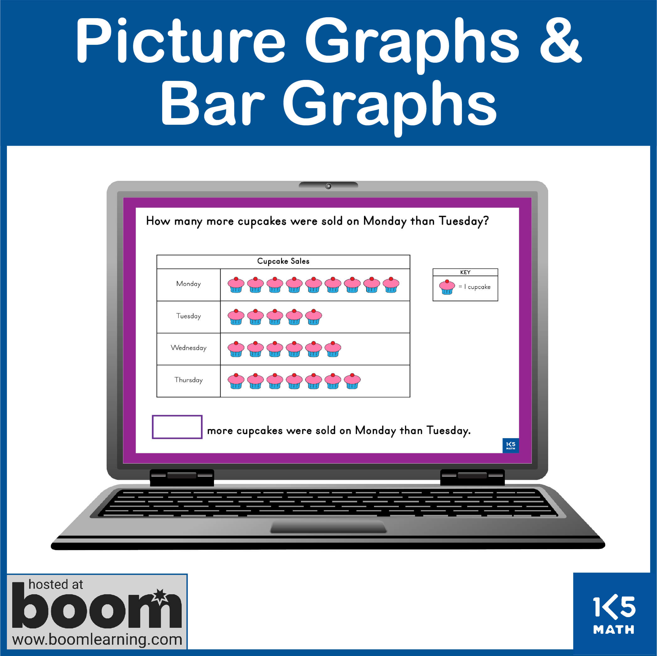Boom Cards: Picture Graphs and Bar Graphs