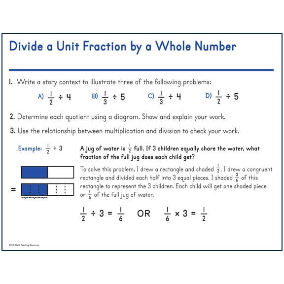 Divide a Unit Fraction by a Whole Number