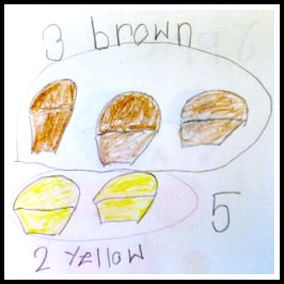 Student Work: Kindergarten Math Journal task