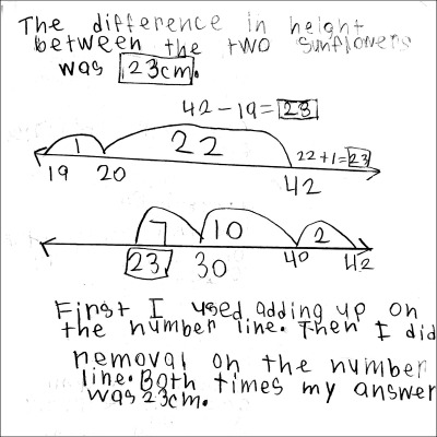 Student Work: Subtraction on an Empty Number Line