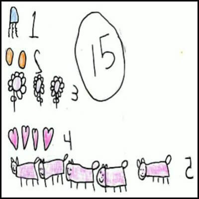 Kindergarten Math Journal Task 68