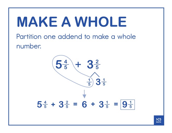 Make a Whole Fractions