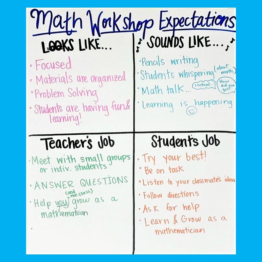 Math Workshop Expectations