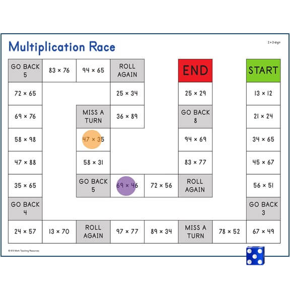 Multiplication Race: 2x2-Digit