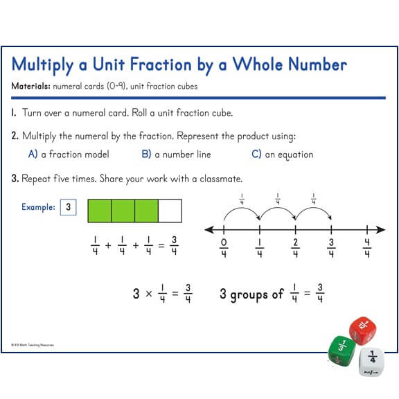 Multiply a Unit Fraction by a Whole Number