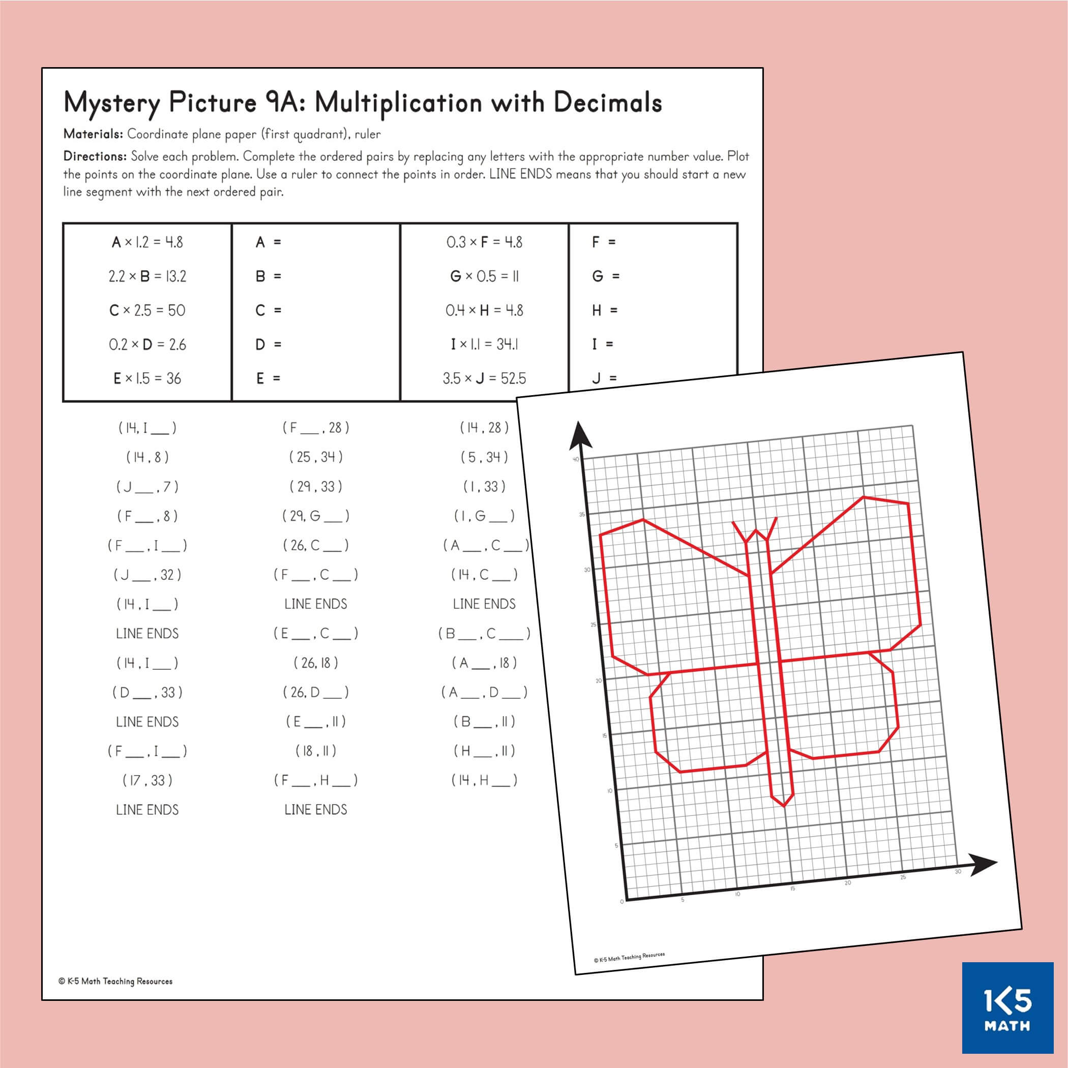 Coordinate Plane Mystery Picture 9A: Multiplication with Decimals