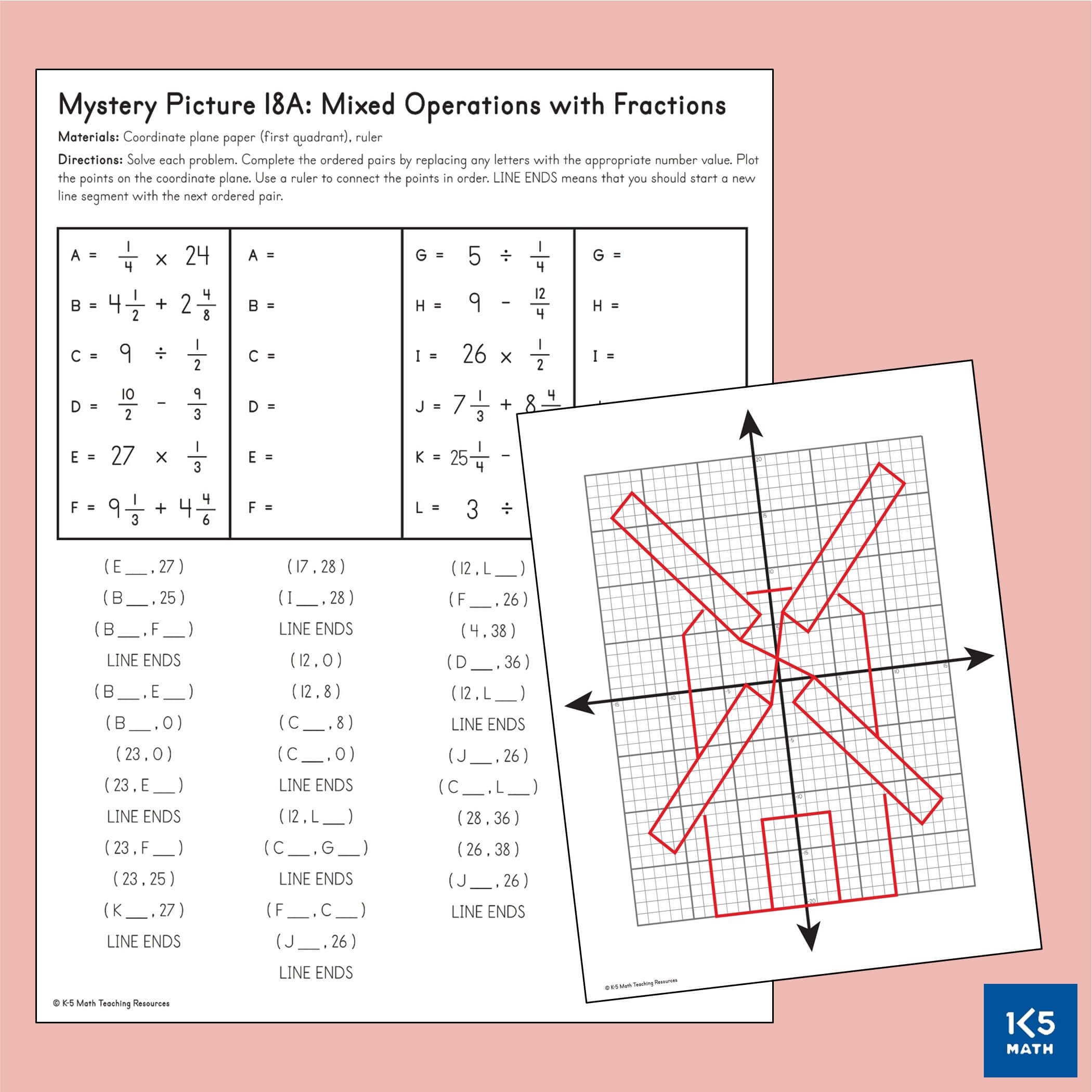 Coordinate Plane Mystery Picture 18A: Mixed Operations with Fractions