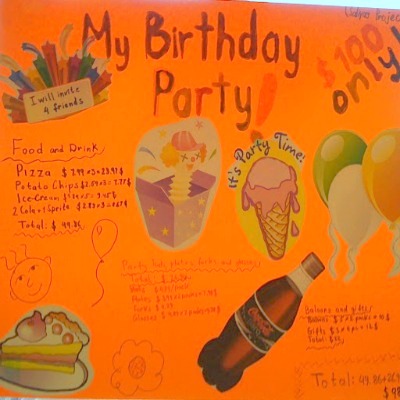 Math Project: Planning a Birthday Party