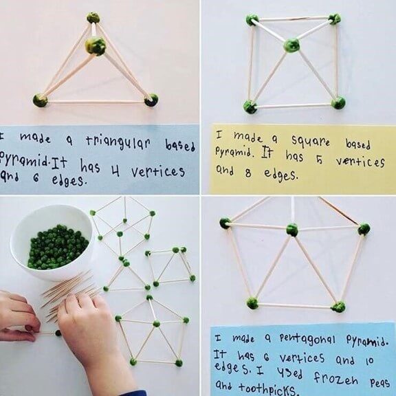 Building skeletal models of 3D shapes using toothpicks and frozen peas