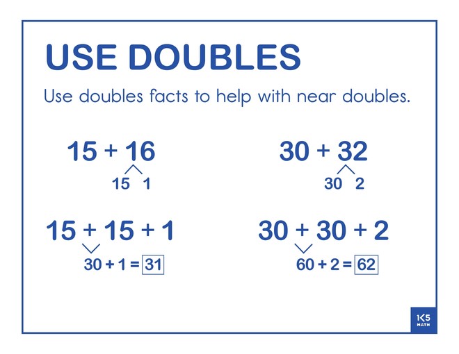 Use Doubles 2-Digit Addends