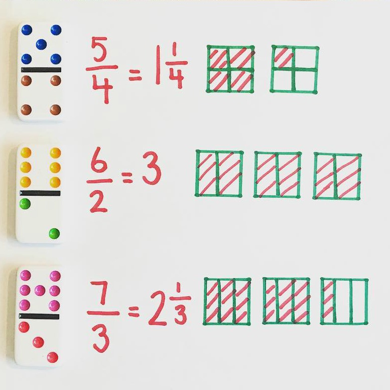 Math Center: Renaming Fractions Greater Than One