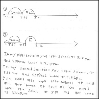 Math Journal Task: Elapsed time on an empty number line
