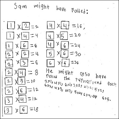 3rd Gd Math Journal Task 16