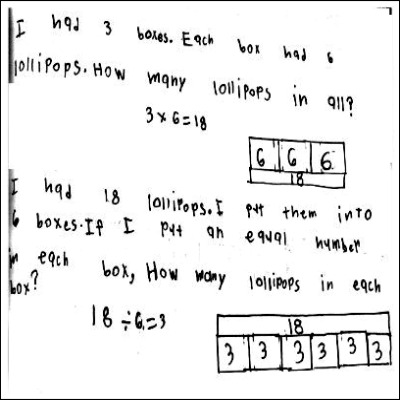 3rd Gd Math Journal Task 4