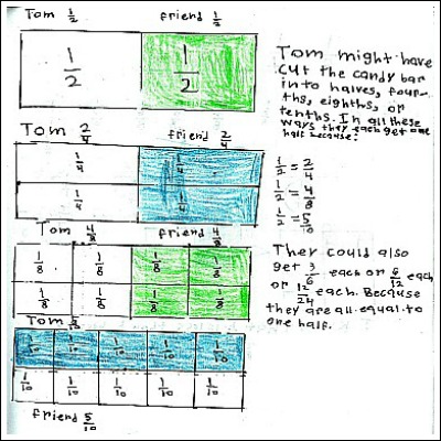 3rd Gd Math Journal Task 87