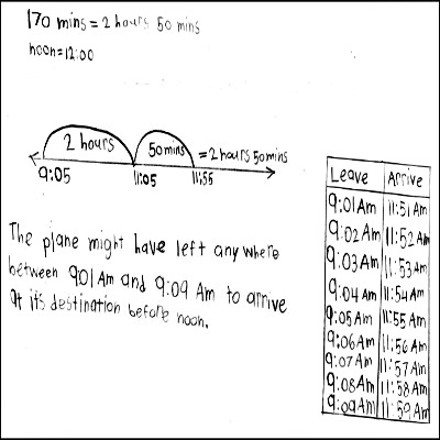 4th Grade Math Journal Task 118