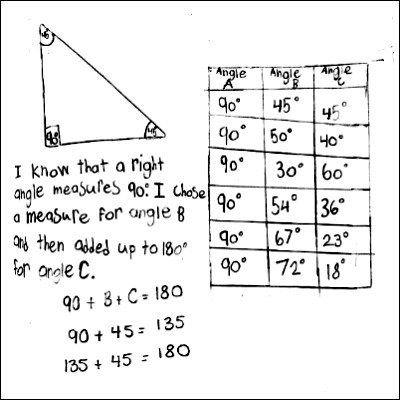 4th Grade Math Journals