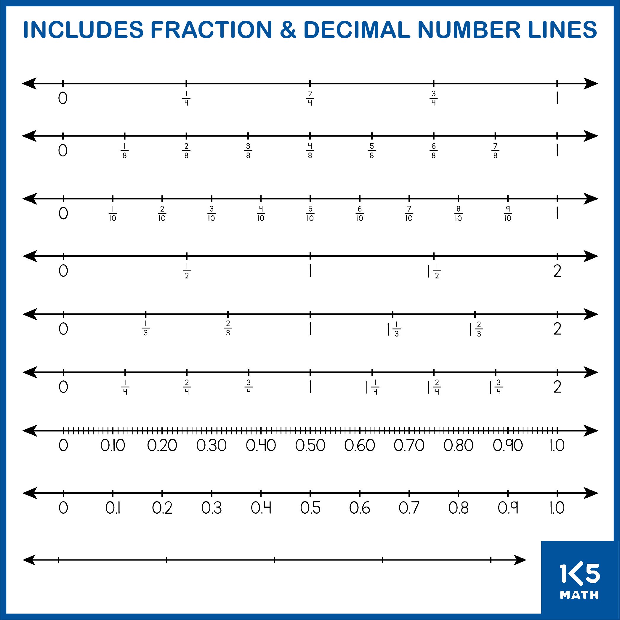 Fraction & Decimal Number Line Clip Art