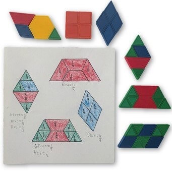 Rectangle Fraction Tiles ; Mathematics Math Arithmetic Education K 1st 2nd 3rd