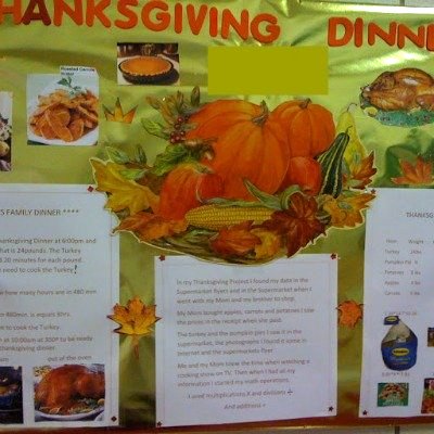 Math Project: A Thanksgiving Dinner