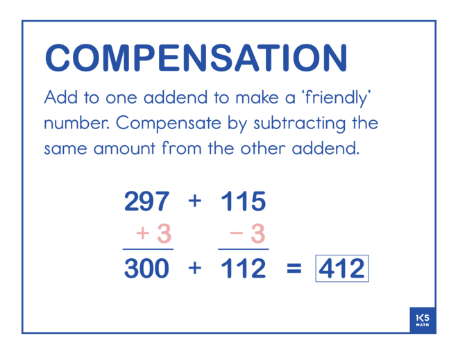 Use Compensation to Add 3-Digit Numbers
