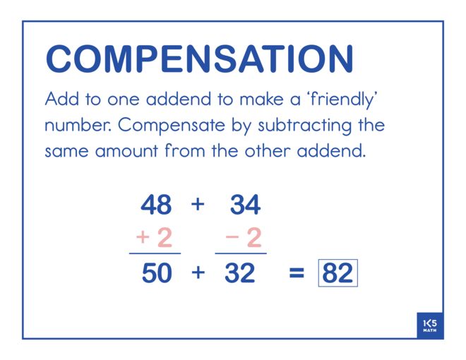 Use Compensation to Add 2-Digit Numbers