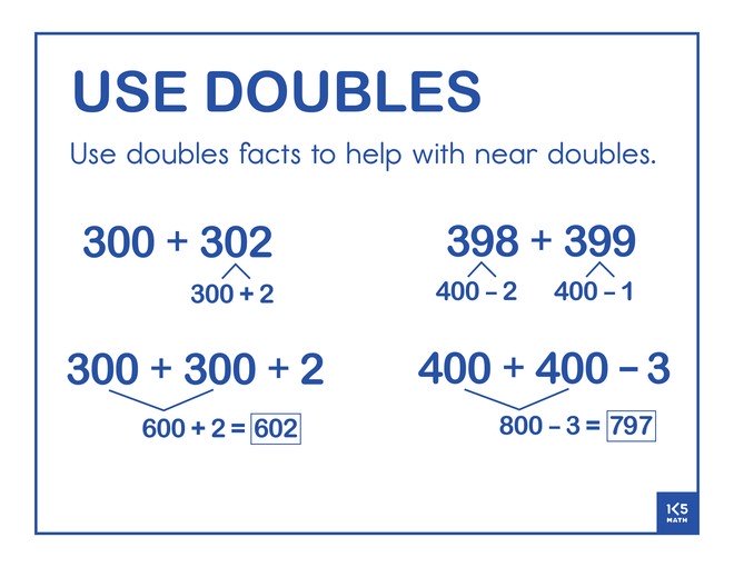 Use Doubles 3-Digit Addends