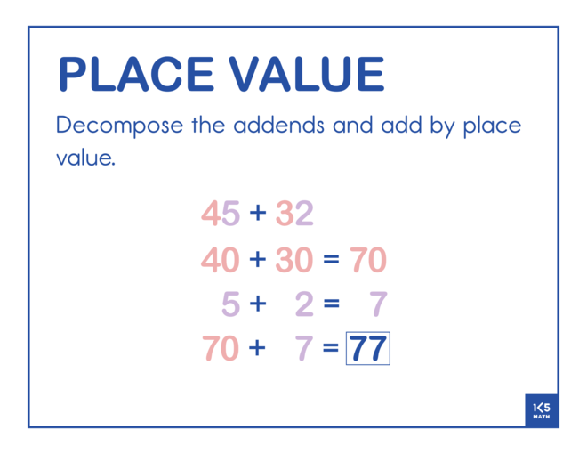 Use Place Value Strategy 2-Digit Addends
