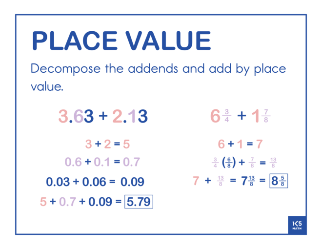 Use Place Value Strategy: Decimals