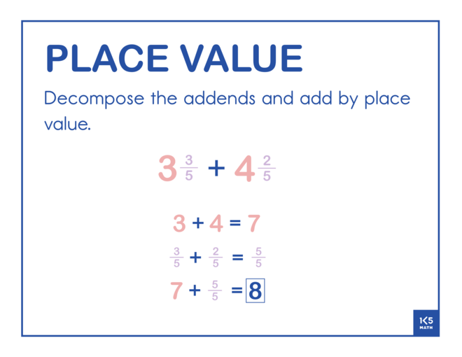 Use Place Value Strategy: Fractions